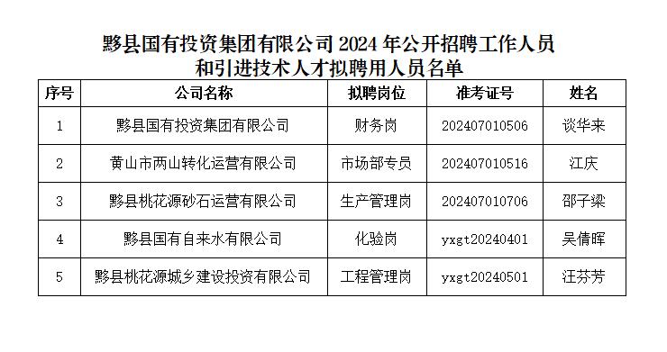 QQ截圖20240806143305.jpg QQ截圖20240806143305.jpg